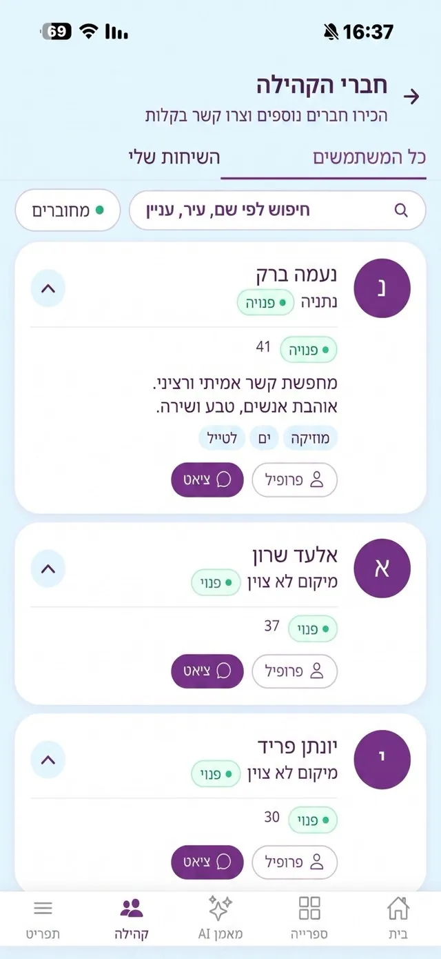אזור ההיכרויות באפליקציה: חברי הקהילה